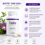 Biote DIM SGS+ supplement for men and women