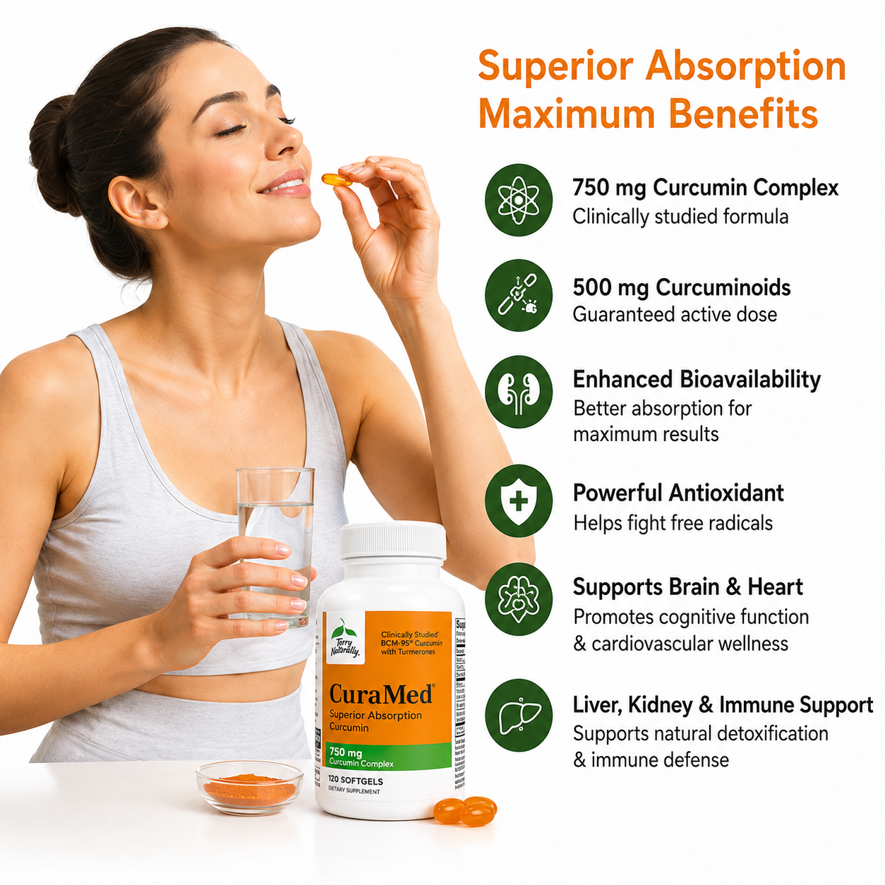 Terry Naturally CuraMed 750mg Curcumin 500mg Curcuminoids Brain, Heart & Immune Support