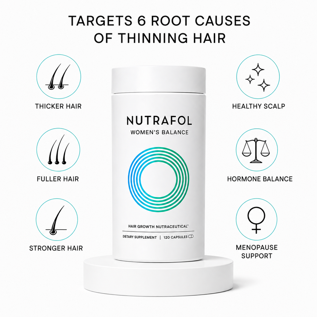 Nutrafol Women's Balance Hair Growth Supplement Ages 45+  #1 Dermatologist Recommended