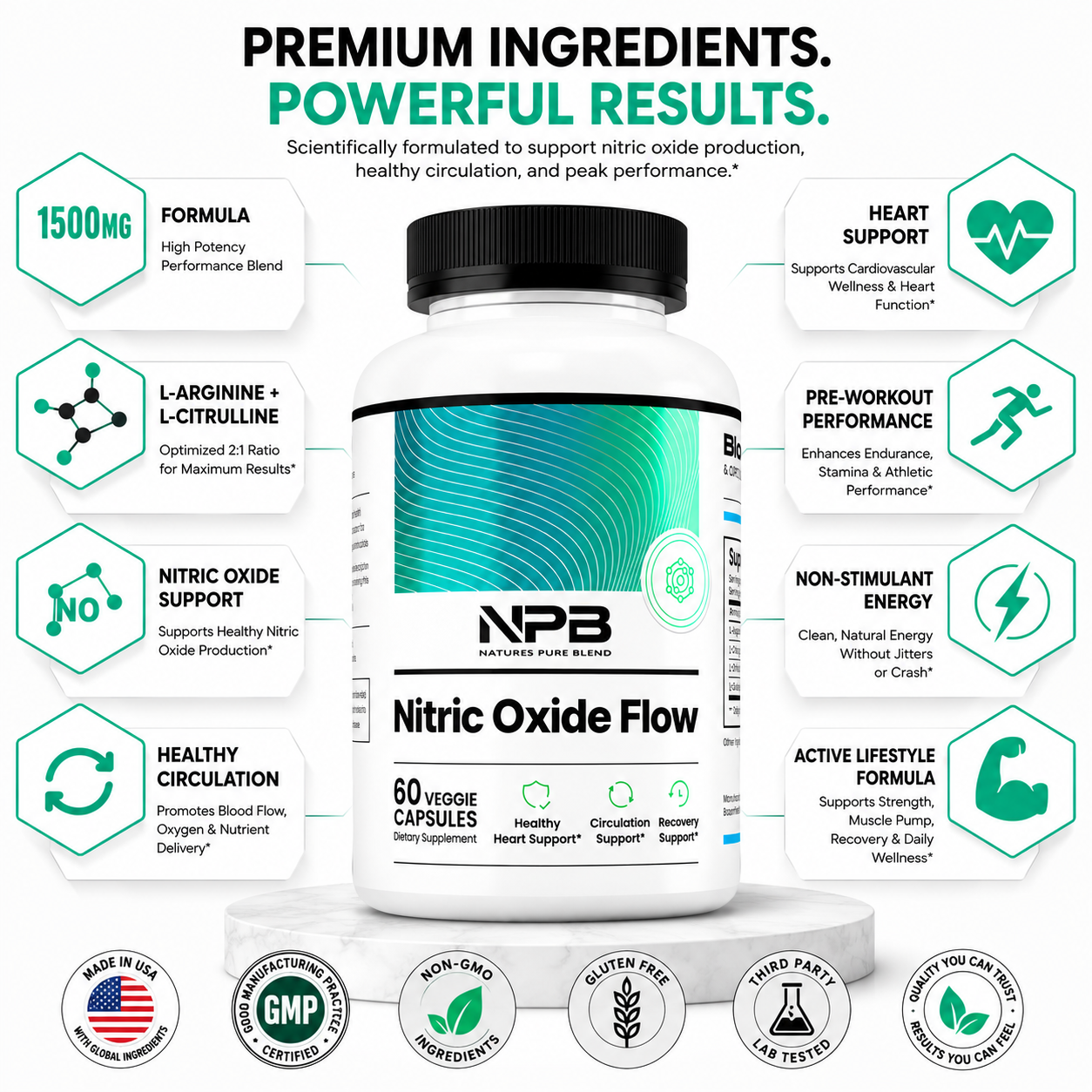Nitric Oxide Booster for Men. Blood Flow & Muscle Pump Preworkout Bodybuilding