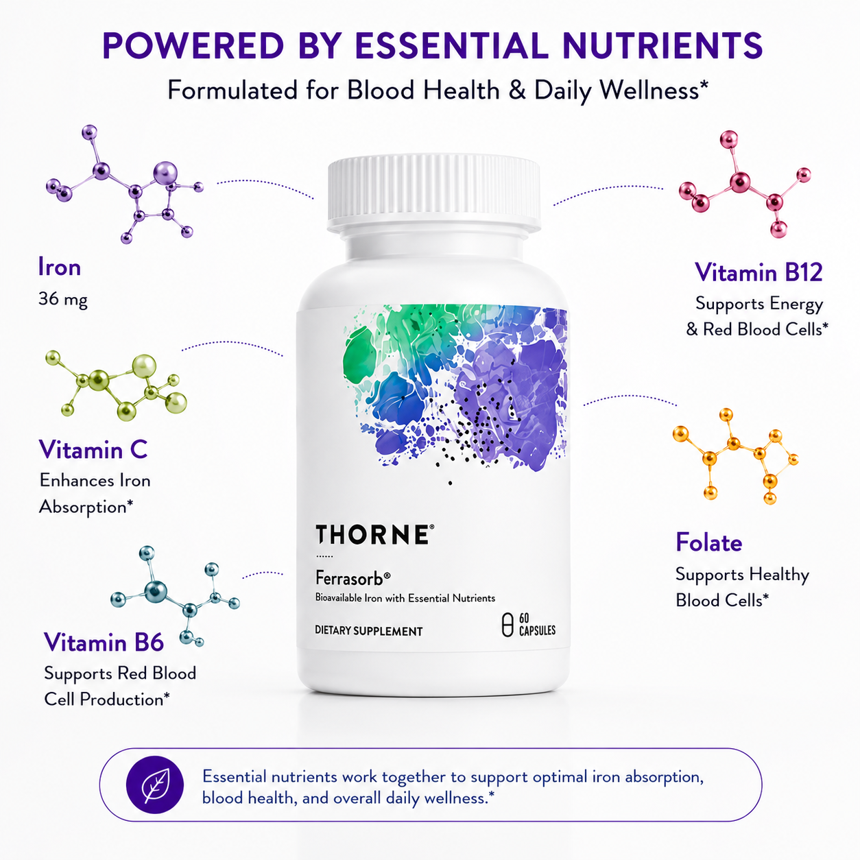 THORNE Ferrasorb Bioavailable Iron with essential nutrients