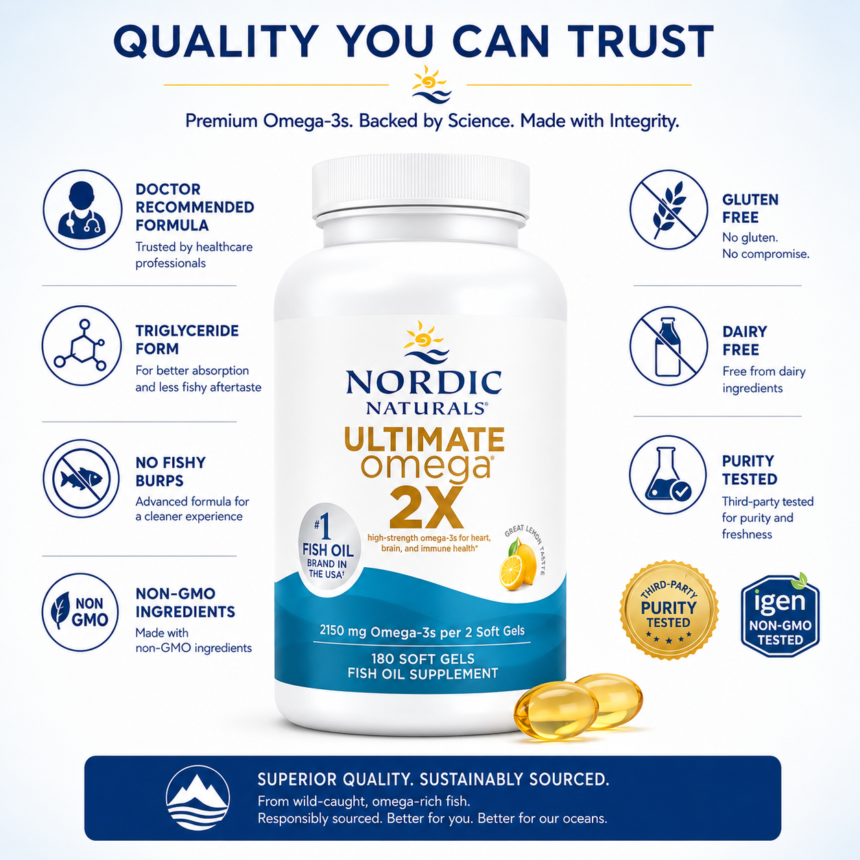 Nordic Naturals Ultimate Omega 2X – 2150mg EPA & DHA