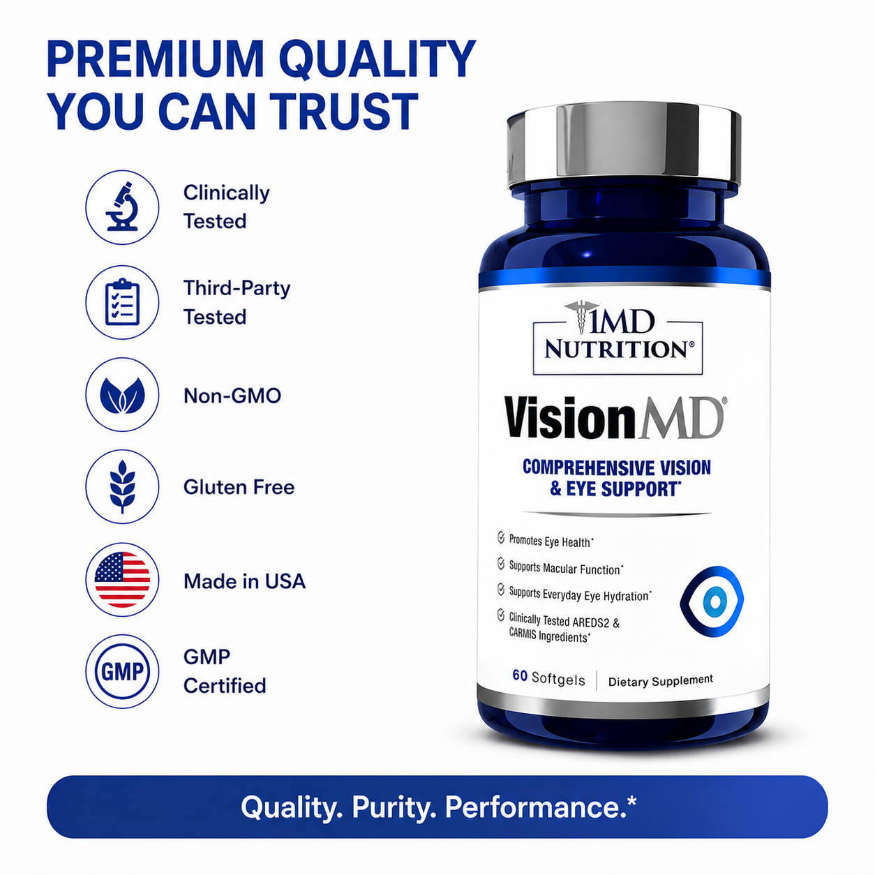 1MD Nutrition VisionMD Eye Supplement for Adults Supports Vision Health Care,Eye Strain, & Dry Eye