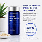 Protandim NRF2 Synergizer – Cellular Health & Healthy Aging Support