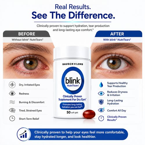 Blink NutriTears – Clinically Proven Dry Eye Supplement