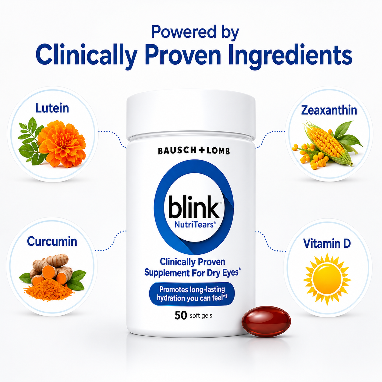 Blink NutriTears – Clinically Proven Dry Eye Supplement