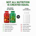 Balance of Nature Fruits & Veggies Supplement, Whole Food Vitamins for Men, Women & Kids