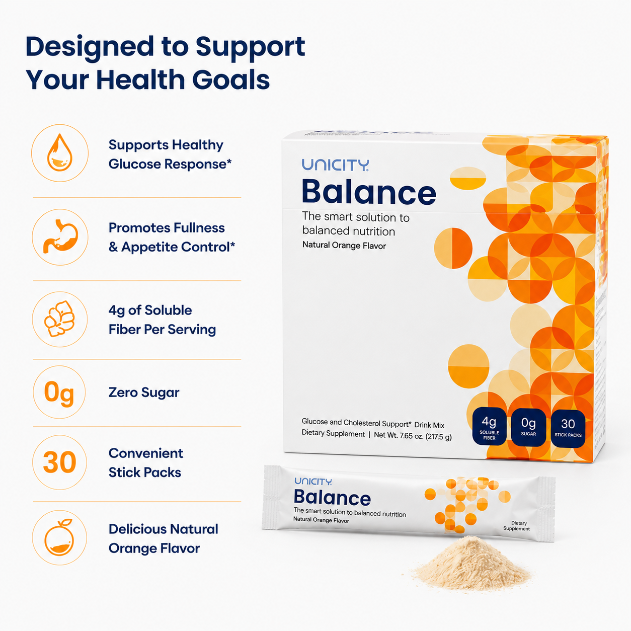 Unicity Balance Fiber Supplement – Glucose & Fullness Support 30 Packs