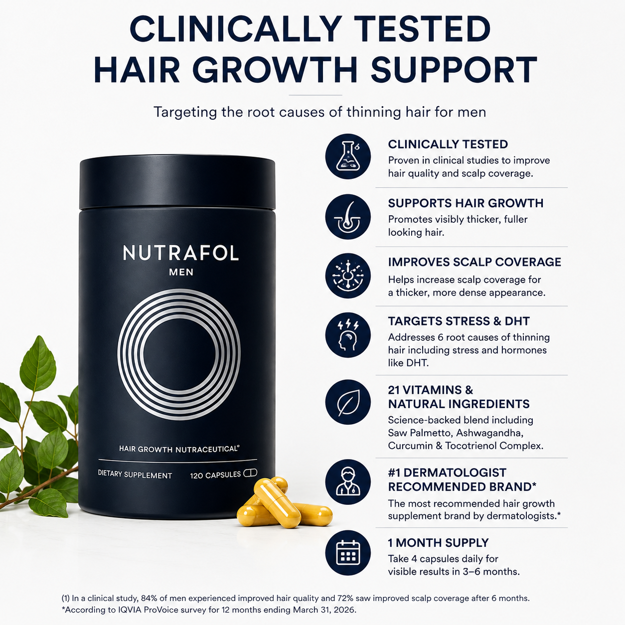 Nutrafol Men's Hair Growth Supplement – Clinically Tested 1 Month Supply