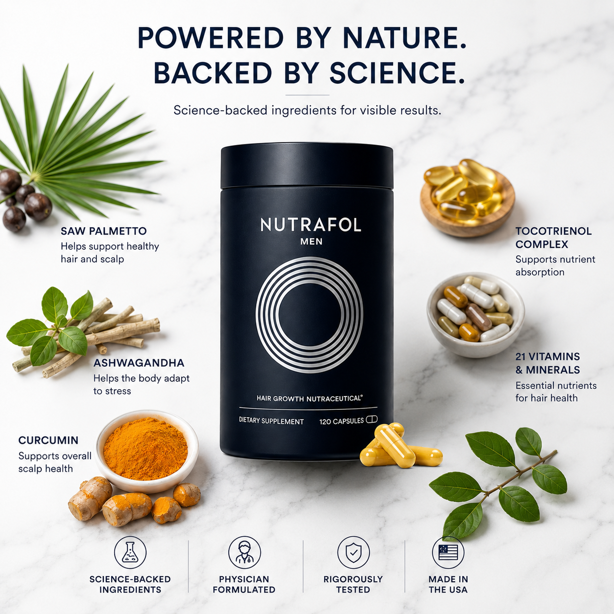 Nutrafol Men's Hair Growth Supplement – Clinically Tested 1 Month Supply