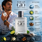 Giorgio Armani Acqua Di Gio 6.7oz Men's Eau de Toilette