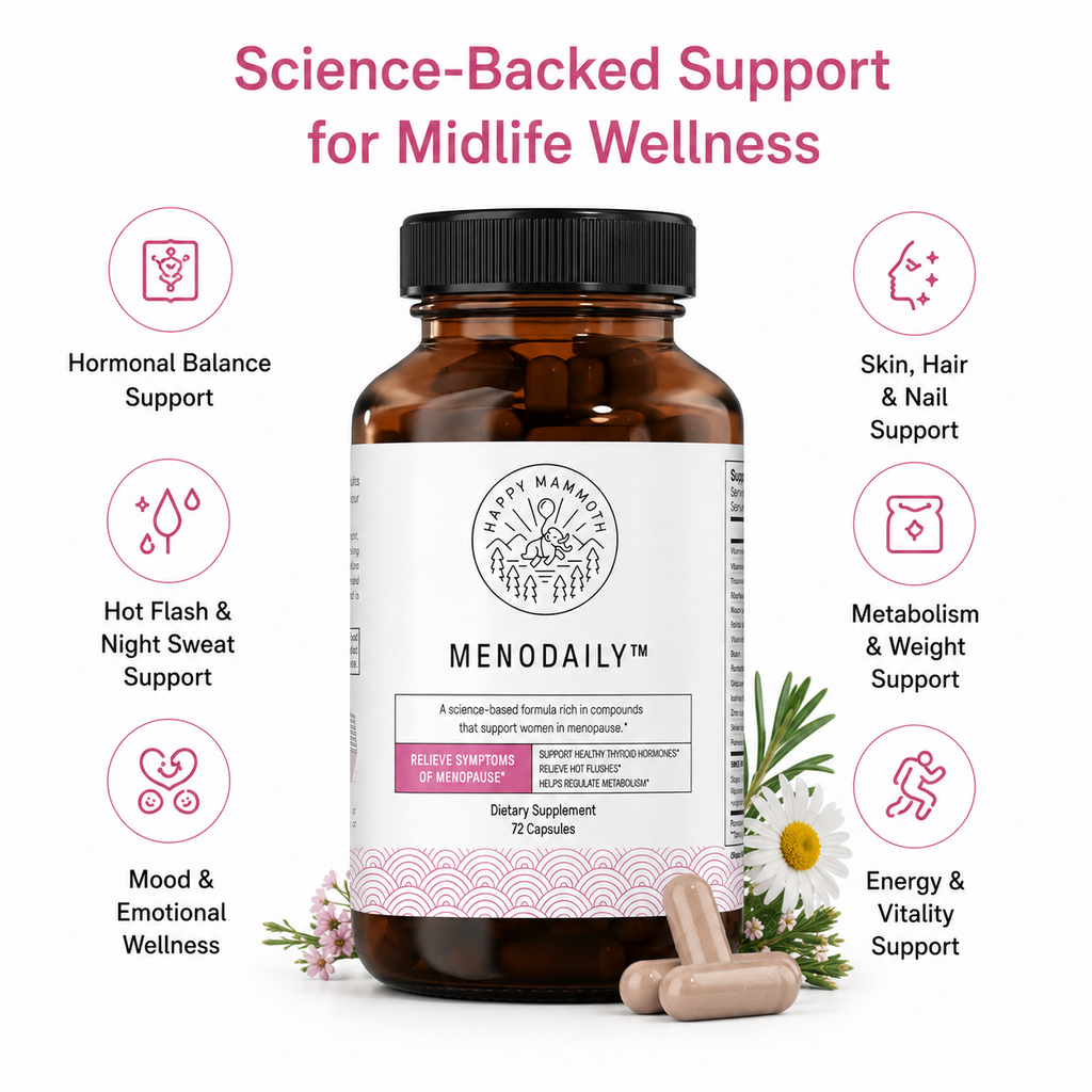 Happy Mammoth Meno Daily – Menopause Vitamins for Women