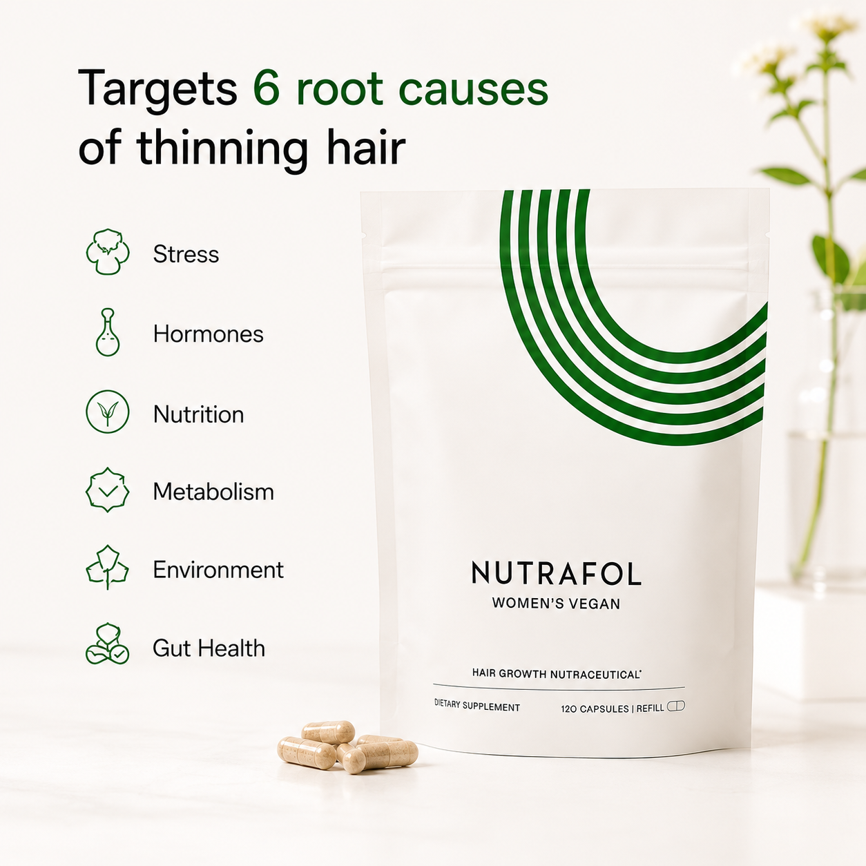 Nutrafol Women's Hair Growth Supplement –Ages 18-44