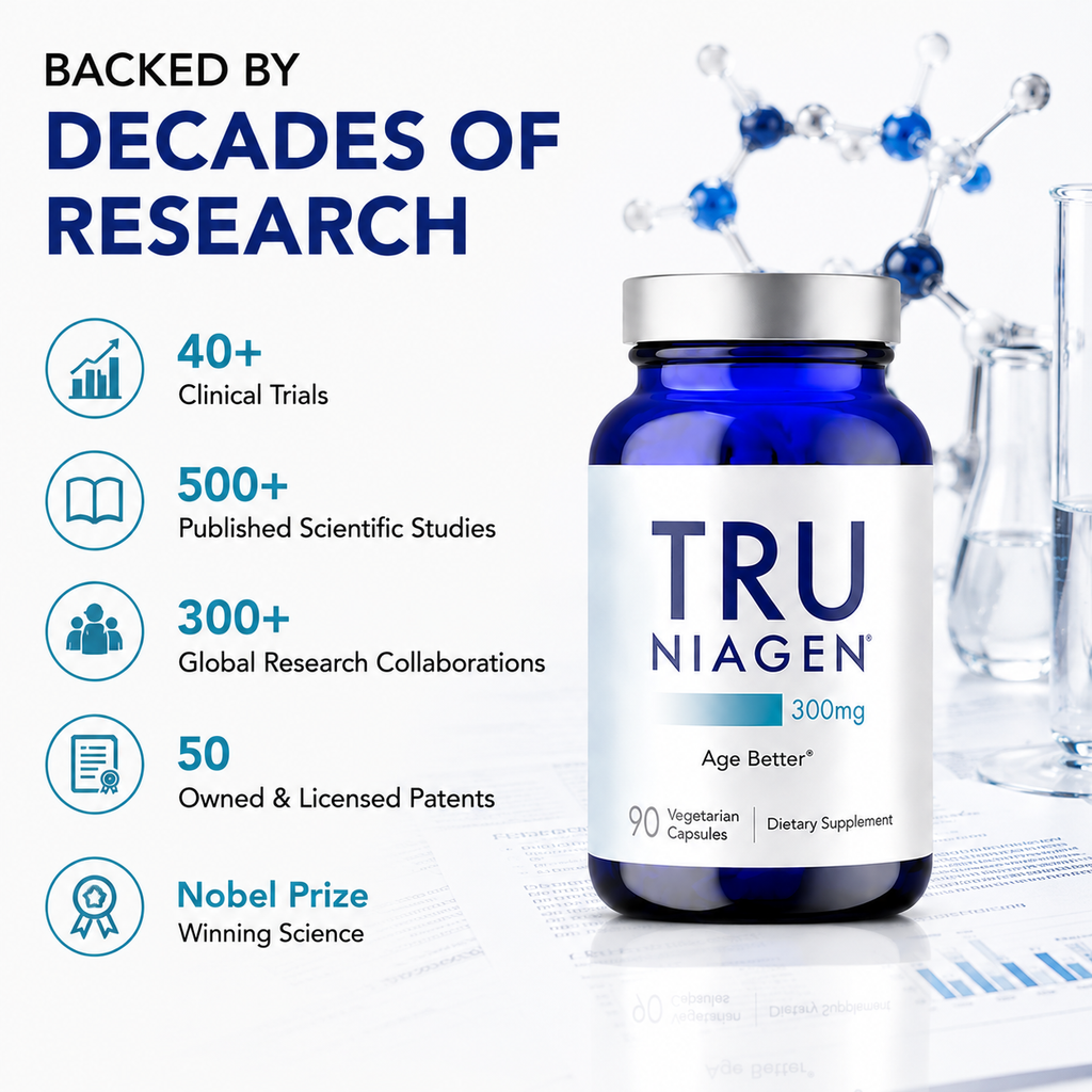Tru Niagen NAD+ Supplement 300mg Nicotinamide Riboside NR, Cellular Energy & Healthy Aging