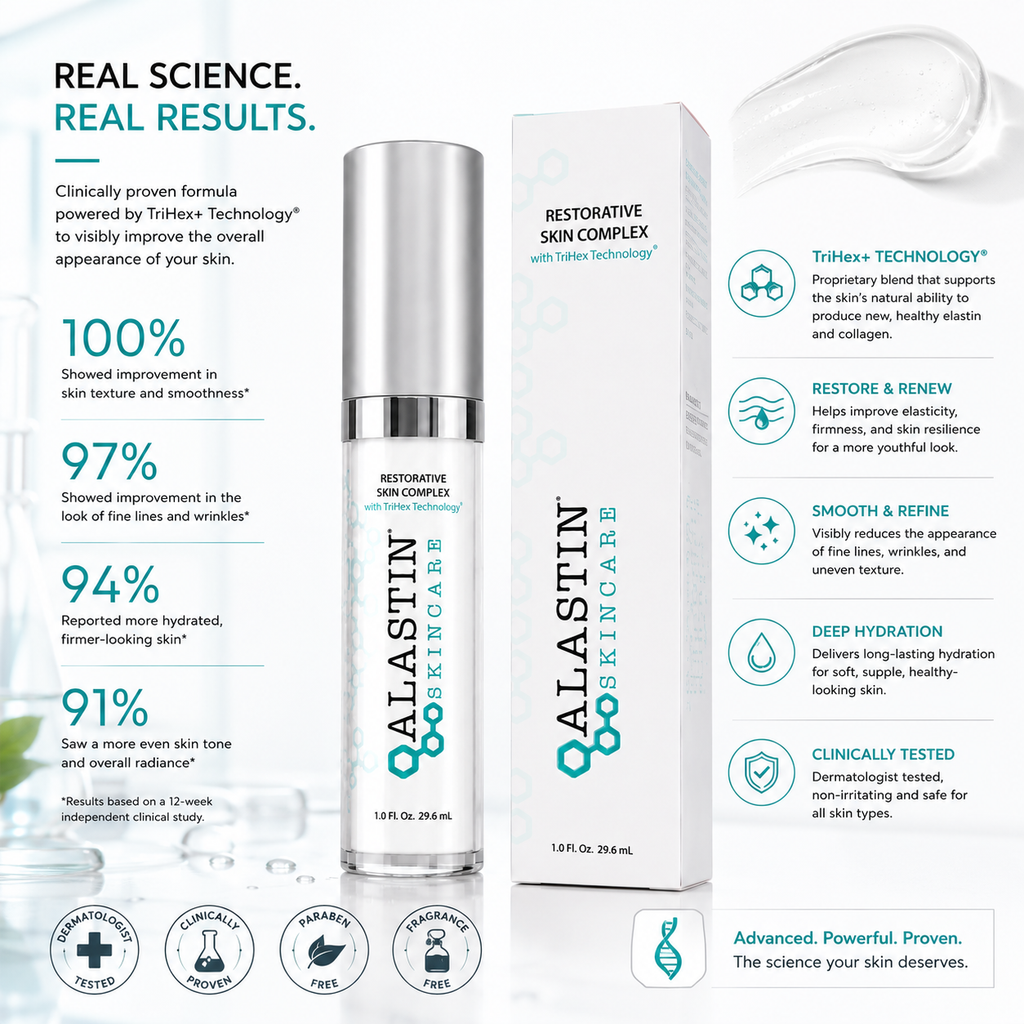 ALASTIN Restorative Skin Complex Serum, TriHex+™ Collagen Support, Fine Lines & Dullness.