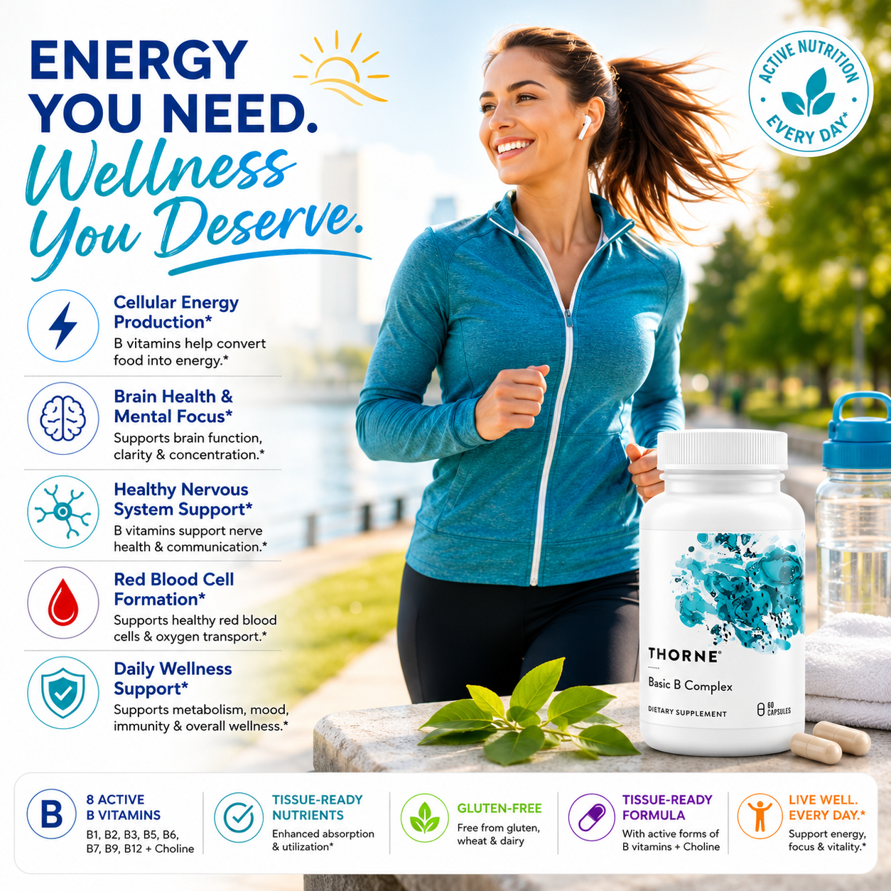 THORNE Basic B-Complex Supports Cellular Energy Production, Brain Health & Red Blood Cell Formation