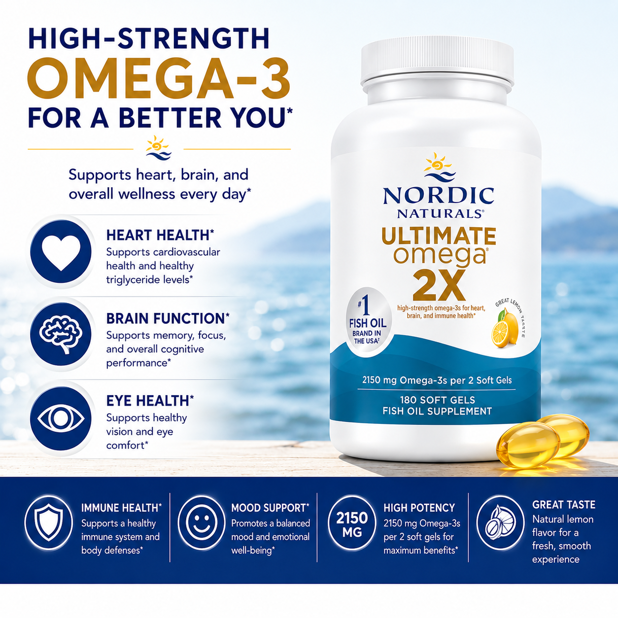 Nordic Naturals Ultimate Omega 2X – 2150mg EPA & DHA