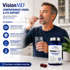 1MD Nutrition VisionMD Eye Supplement for Adults Supports Vision Health Care,Eye Strain, & Dry Eye