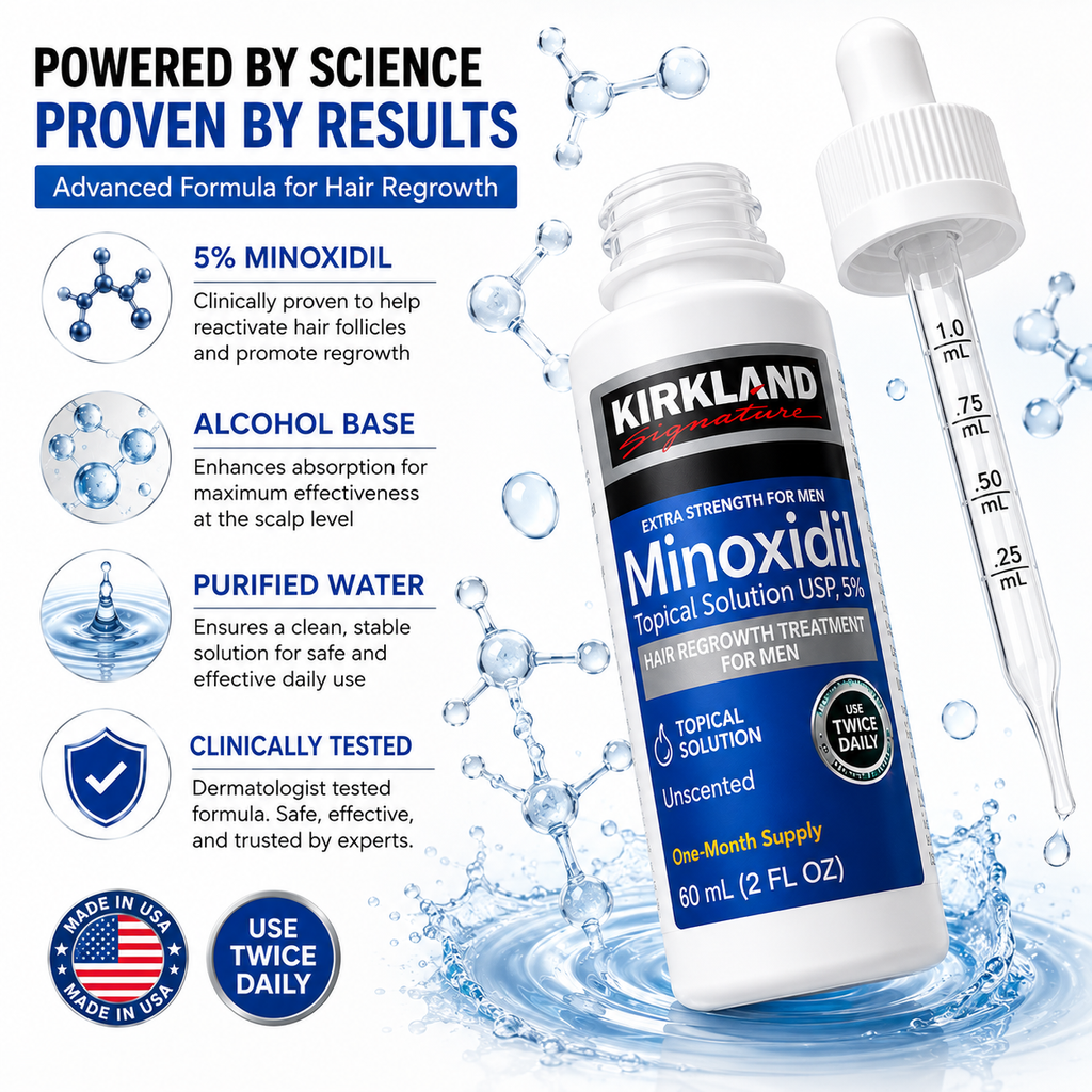 Minoxidil for Men – 6-Month Hair Regrowth Treatment Kit