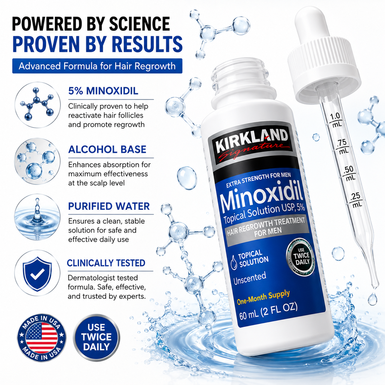 Minoxidil for Men – 6-Month Hair Regrowth Treatment Kit