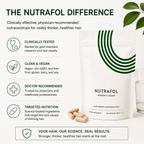 Nutrafol Women's Hair Growth Supplement –Ages 18-44