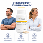 Cortisol Manager Ashwagandha L-Theanine and botanical ingredients