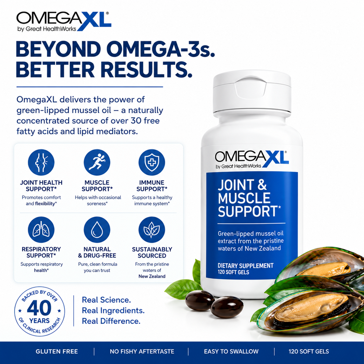 OmegaXL Joint Support Supplement, Green-Lipped Mussel Oil 16x Stronger Than Fish Oil. 60/120/300 Count