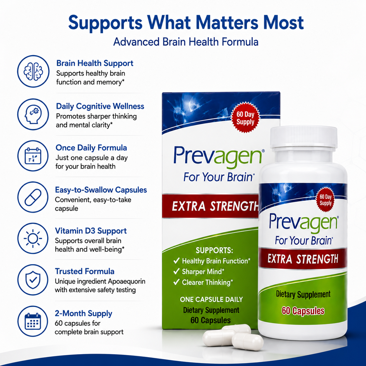 Prevagen Extra Strength brain health supplement 20mg apoaequorin