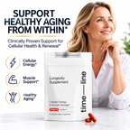 Timeline Mitopure Urolithin A clinical research and cellular health