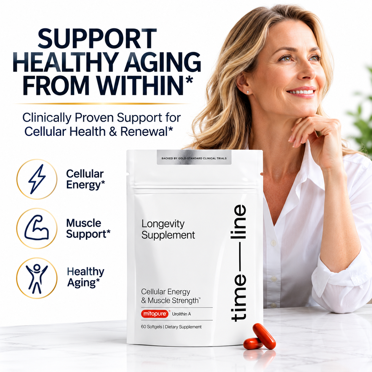 Timeline Mitopure Urolithin A clinical research and cellular health